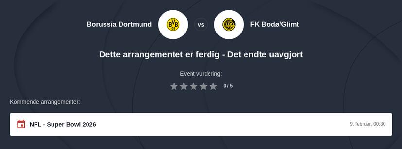 Odds på Borussia Dortmund mot Bodø/Glimt