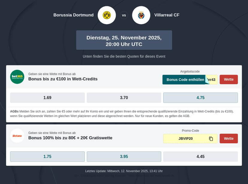 Borussia Dortmund – FC Villarreal Tipphilfe