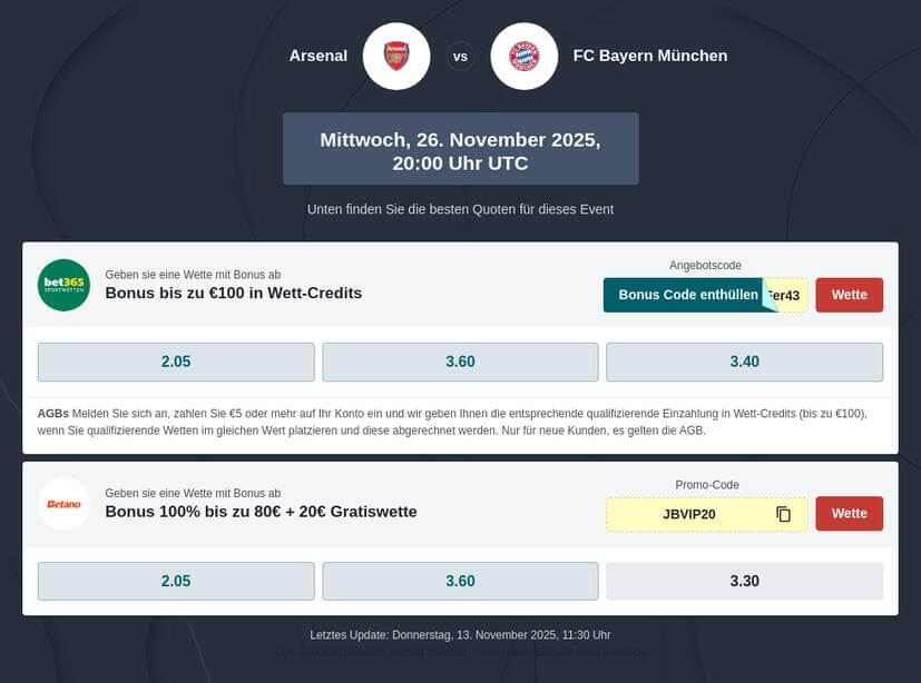 FC Arsenal – Bayern München Tipphilfe