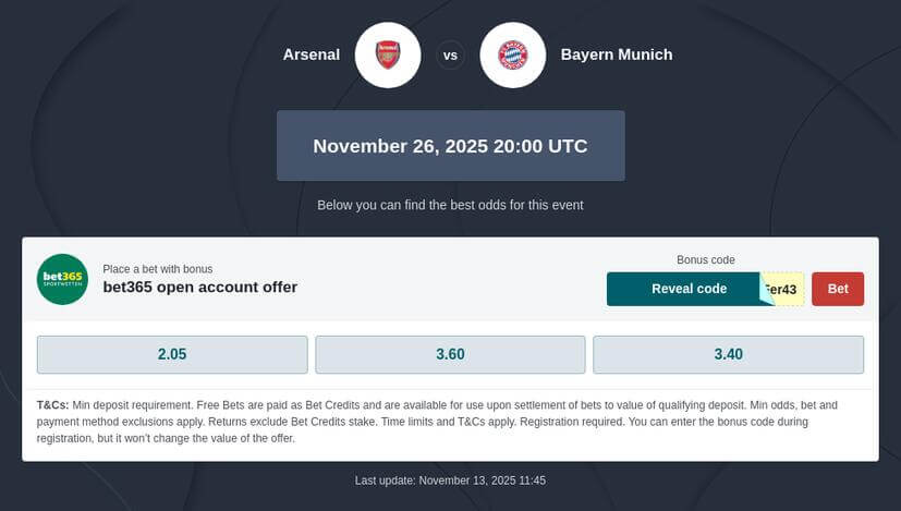 Arsenal vs Bayern Prediction