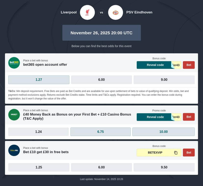 Liverpool vs PSV Prediction
