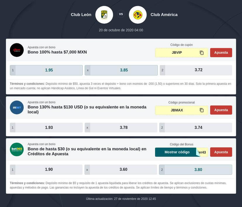 León vs América Pronóstico
