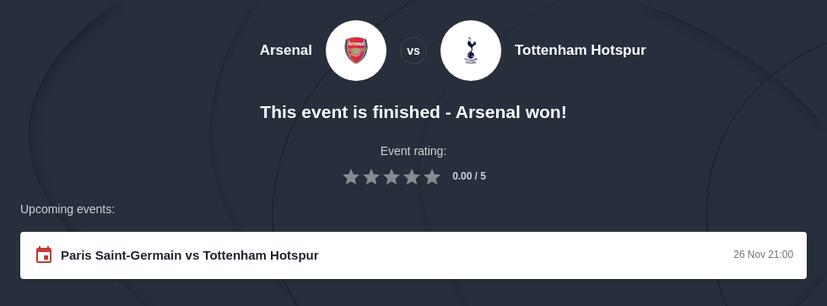 Arsenal vs Tottenham Betting Odds
