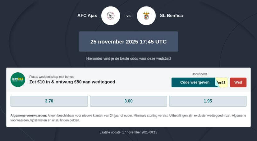 Weddenschappen op Ajax – Benfica
