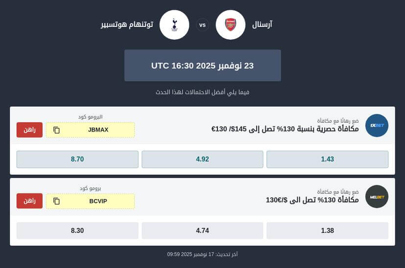 توقعات مباراة ‎آرسنال ضد توتنهام