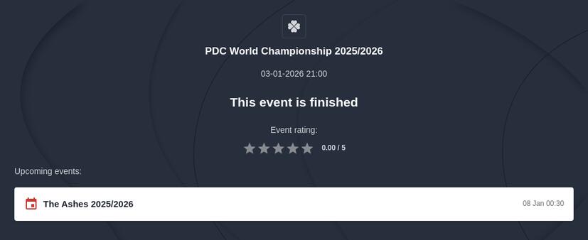 PDC World Darts Championship 2026 Betting Odds