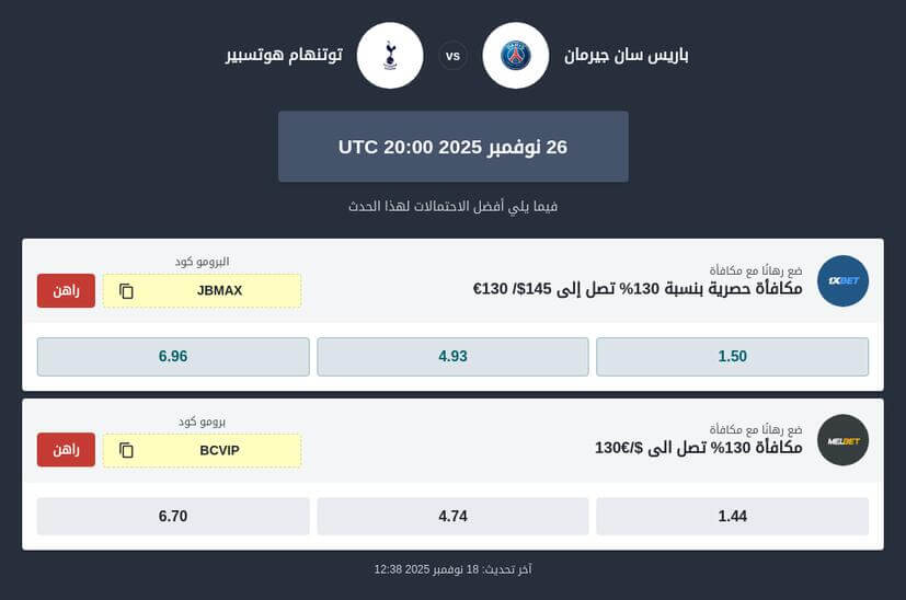توقعات مباراة باريس سان جيرمان ضد توتنهام