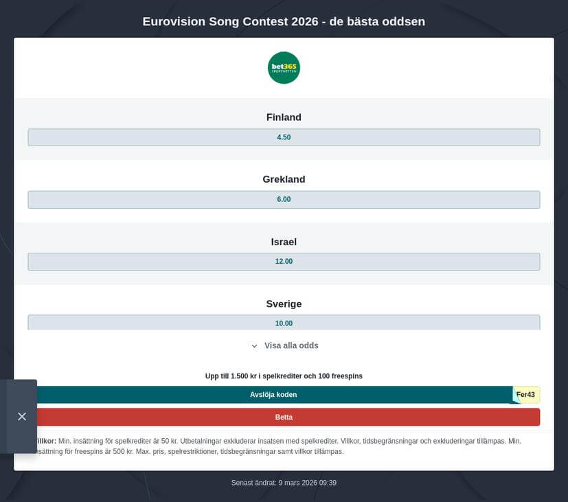 Betta på Eurovision 2026: speltips