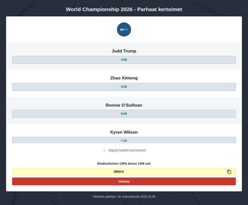 Snooker vedonlyönti