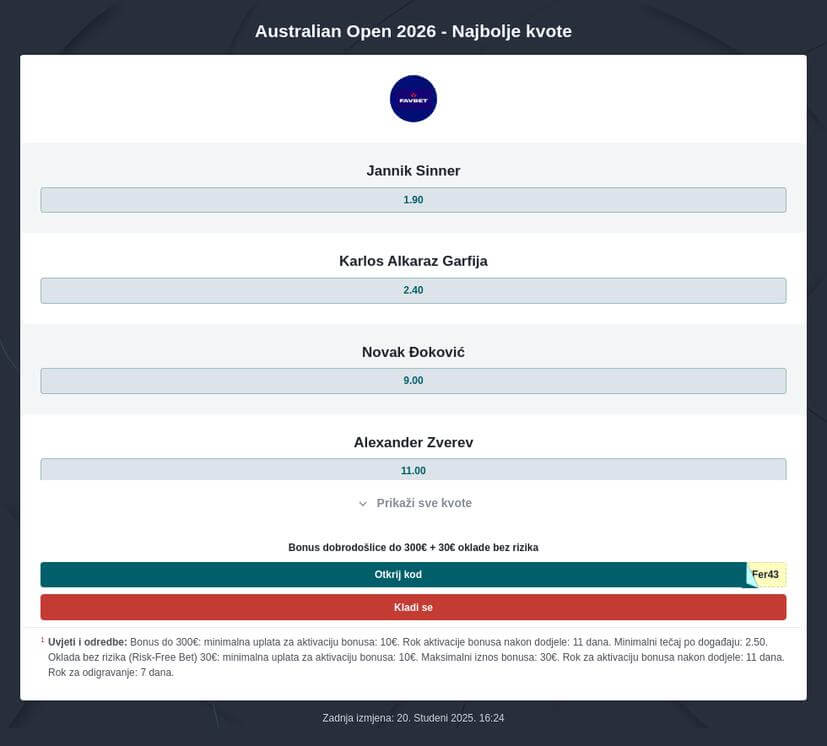 Australian Open 2026 Kladionica i prijenos