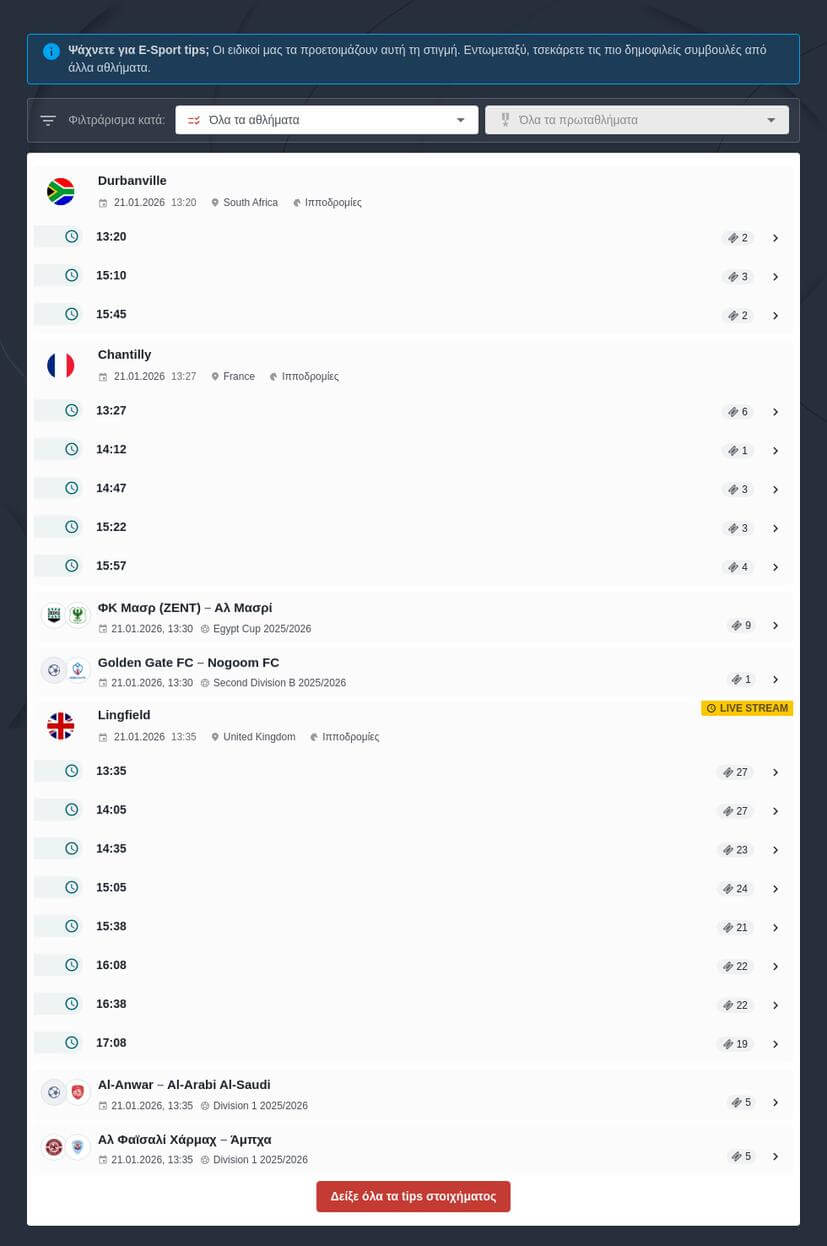 DOTA 2 E-sports στοίχημα