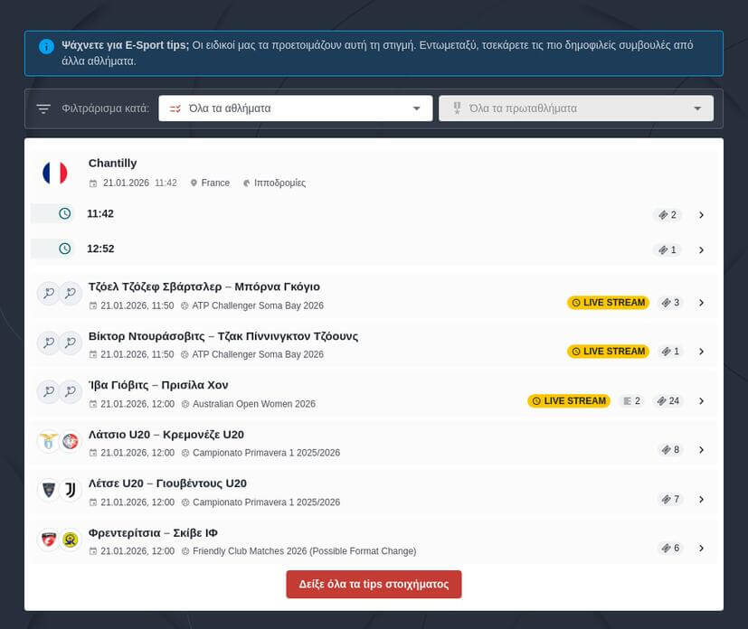 League of Legends Στοίχημα