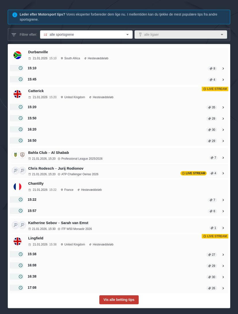 Guide til F1-væddemål