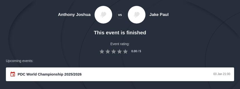 Jake Paul vs Anthony Joshua Betting Tips