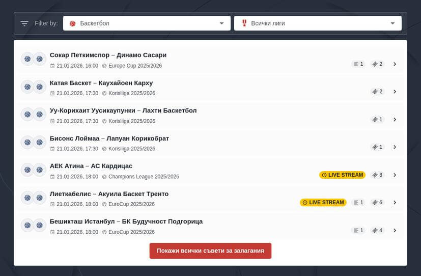 Залози на баскетбол