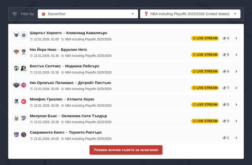 Залози на NBA