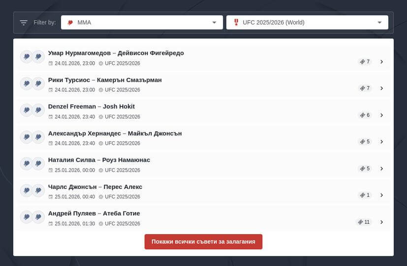 Залози на UFC