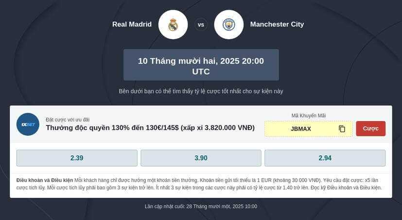 Mẹo cược C1 kèo Real Madrid đấu với Man City