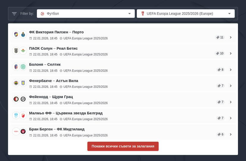 Лига Европа коефициенти