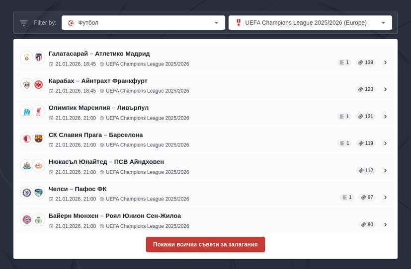 Шампионска лига коефициенти