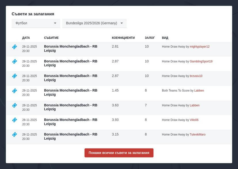 Бундеслига коефициенти