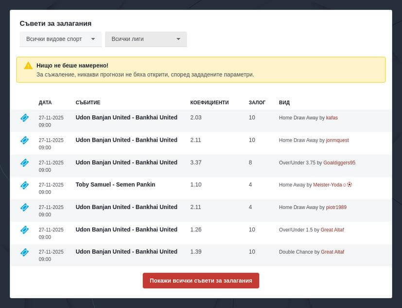 Залози на CS:GO