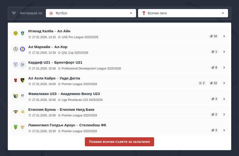 Първа Лига коефициенти