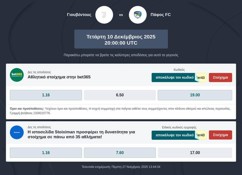 Γιουβέντους – Πάφος Προγνωστικά