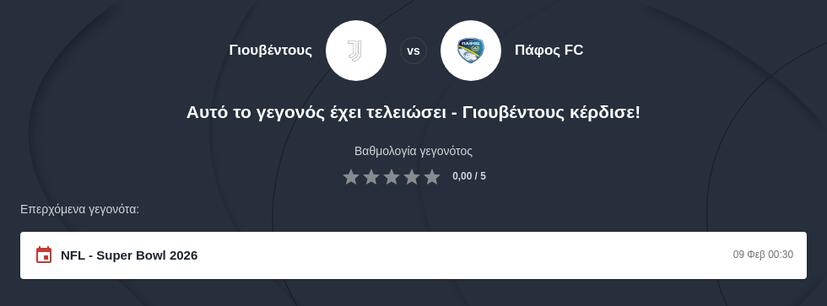 Γιουβέντους – Πάφος Προγνωστικά