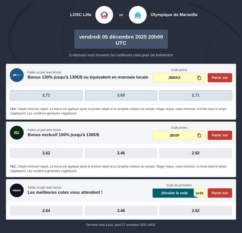 Pronostic LOSC vs OM