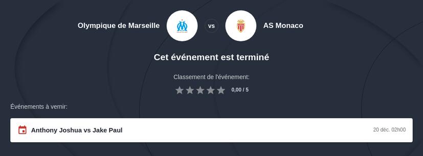 Pronostic OM vs Monaco