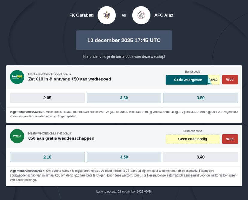 FK Qarabag – Ajax Amsterdam Wedquoteringen
