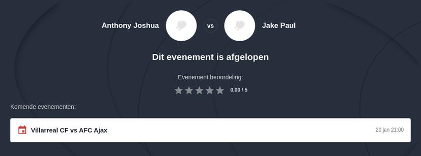 Anthony Joshua vs. Jake Paul Wedquoteringen