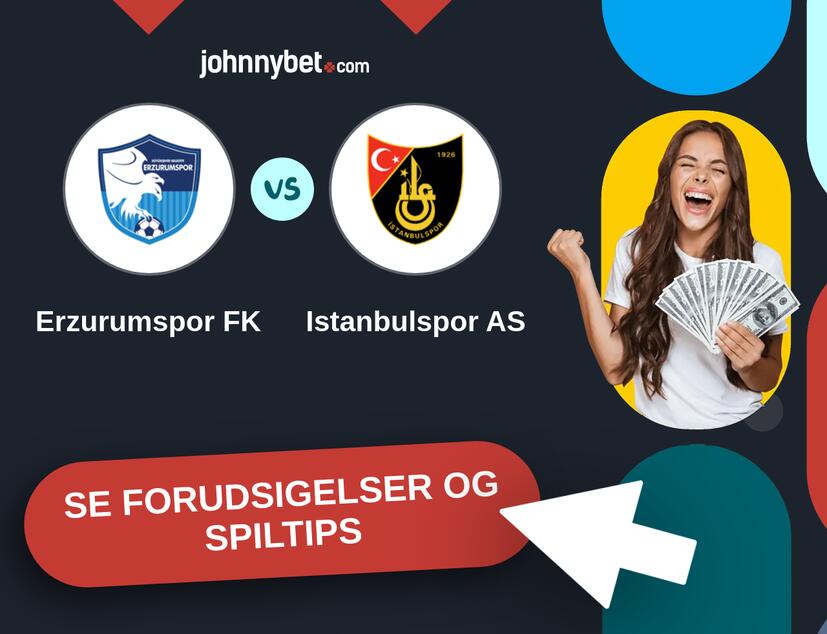 Erzurumspor FK - Istanbulspor AS Forudsigelser og Spiltips