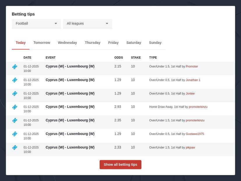 Best Mathematical Betting Strategies