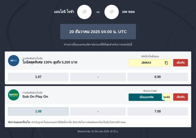วิเคราะห์ เจค พอล vs แอนโธนี่ โจชัว
