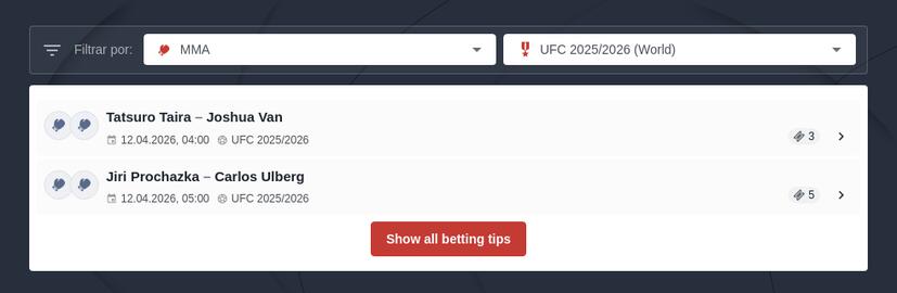 Pronósticos y Apuestas UFC en la Casa Blanca 2026