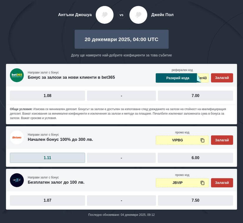 Джейк Пол vs Антъни Джошуа коефициенти за залози