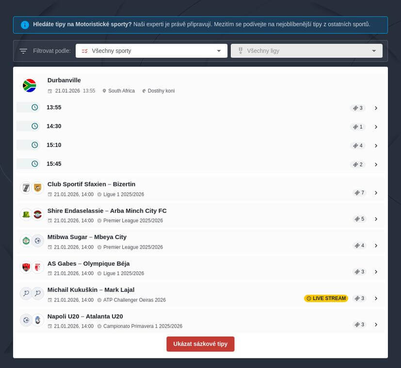Online kurzové sázky Formule 1