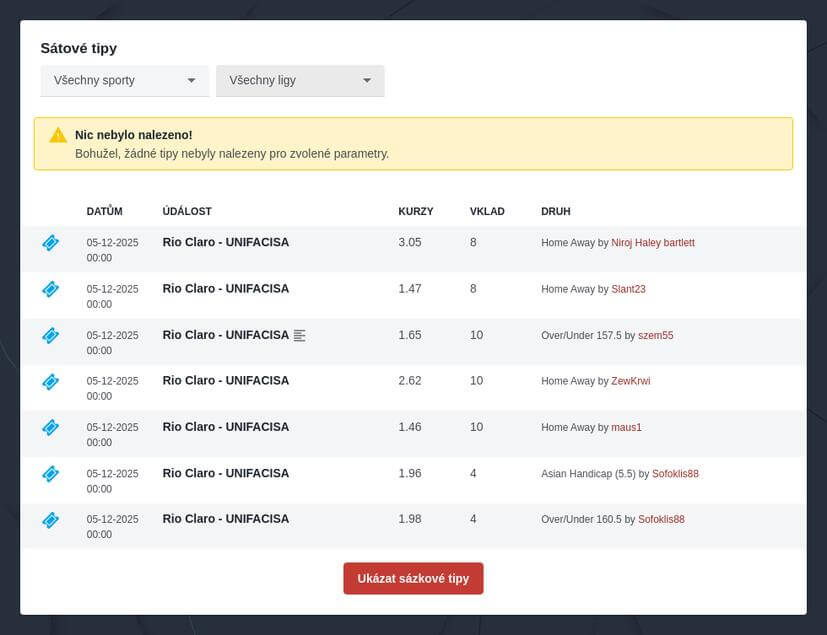 Dota 2 tipy a triky na sázení