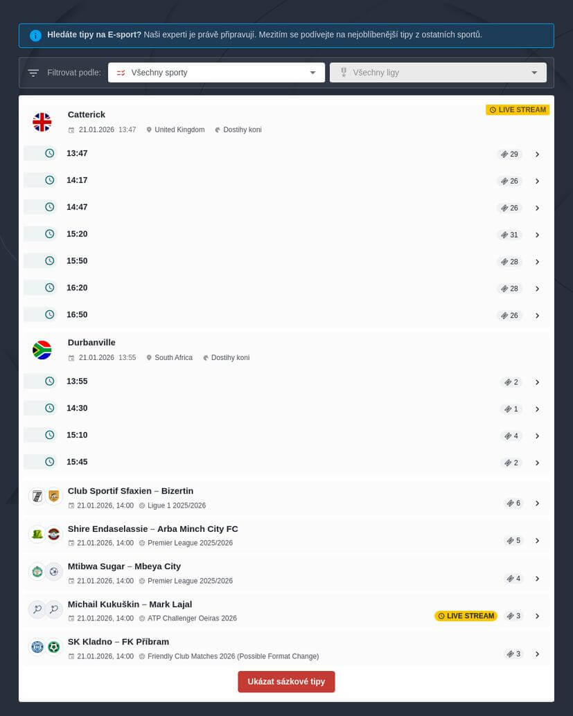 Sázení na zápasy CS:GO