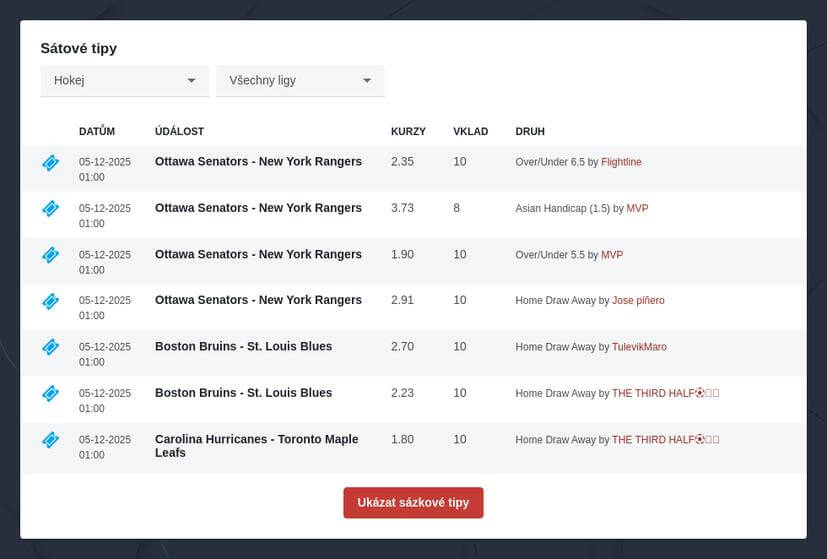 Online sázení na hokej