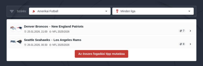 Amerikai foci fogadási tippek