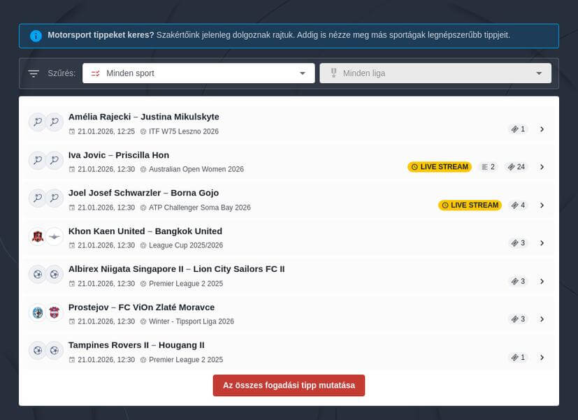 Forma 1 fogadási tippek
