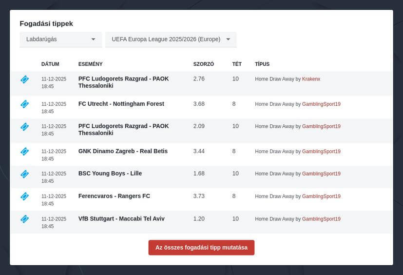 Európa Liga 2025/2026 fogadási tippek