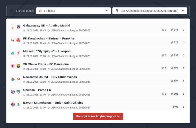 Čempionų Lyga 2025/2026 Tiesiogiai