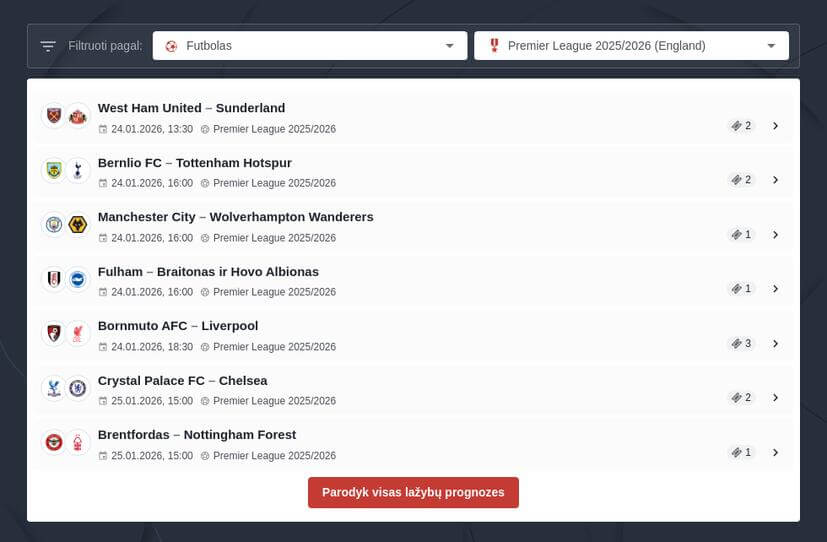 Anglijos Premier Lyga Tiesiogiai