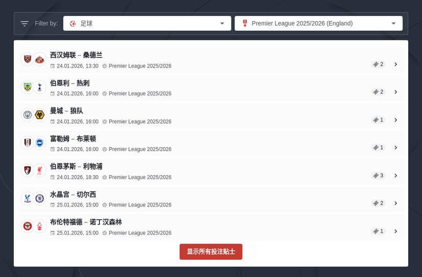 英格兰足球超级联赛2019 预测与投注推荐