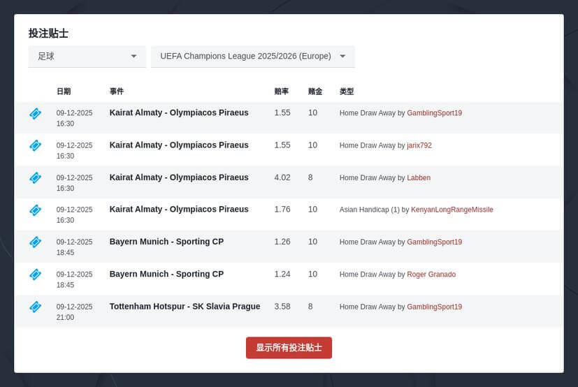 欧洲冠军联赛2026投注技巧