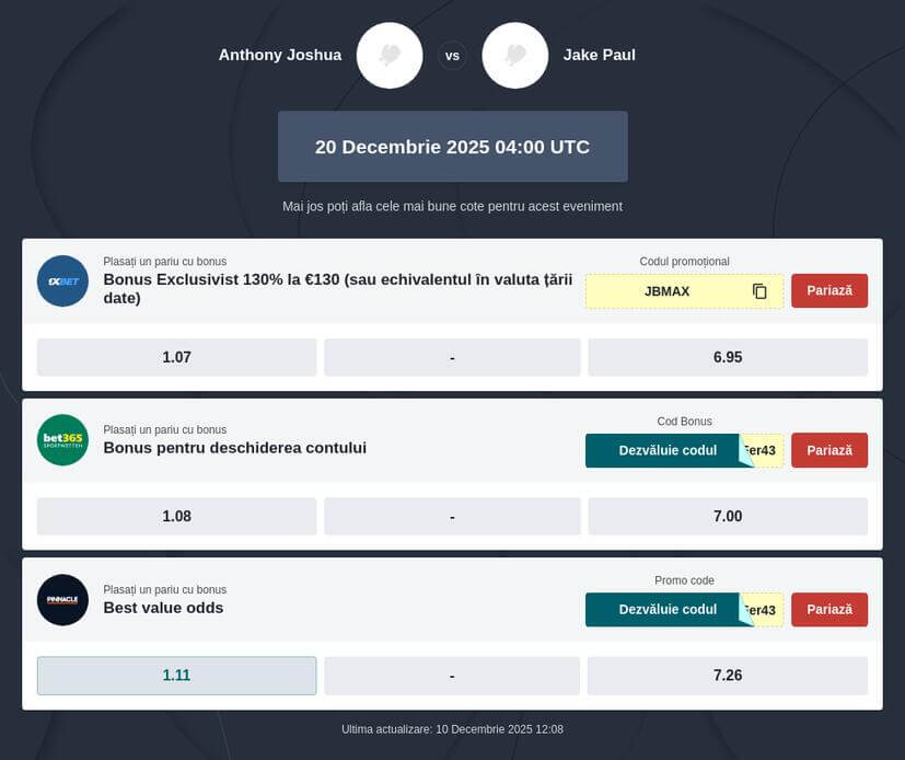 Jake Paul - Anthony Joshua: cine va câștiga